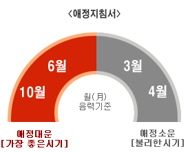 �Ϸ��ǿ �����ǿ