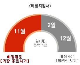 �Ϸ��ǿ �����ǿ