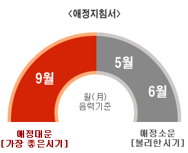 �Ϸ��ǿ �����ǿ