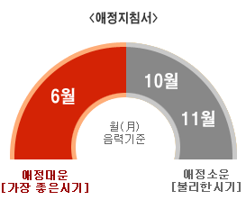 �Ϸ��ǿ �����ǿ