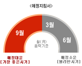 �Ϸ��ǿ �����ǿ