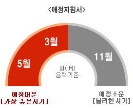 �Ϸ��ǿ �����ǿ