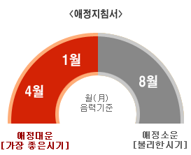 �Ϸ��ǿ �����ǿ